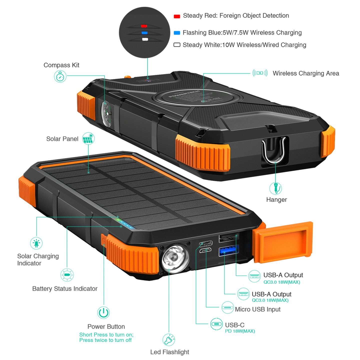 20000mAh Water Resistant Power Bank with Wireless QI Solar Recharging