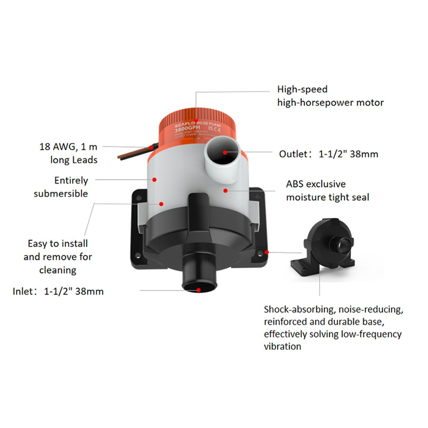 12V 3800gpl General Purpose Pump